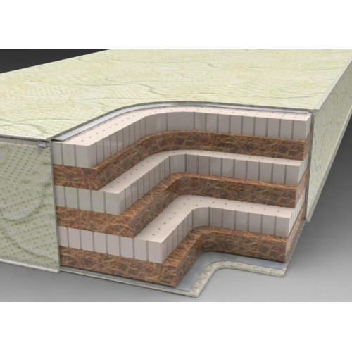 Матрас Сончик  Экзотика 2