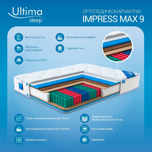 Матрас Impress max 9 zone