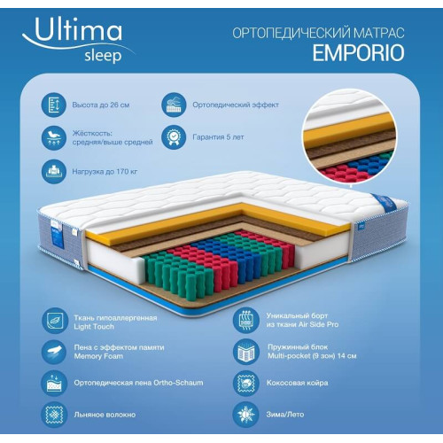 Матрас Ultima Sleep Emporio