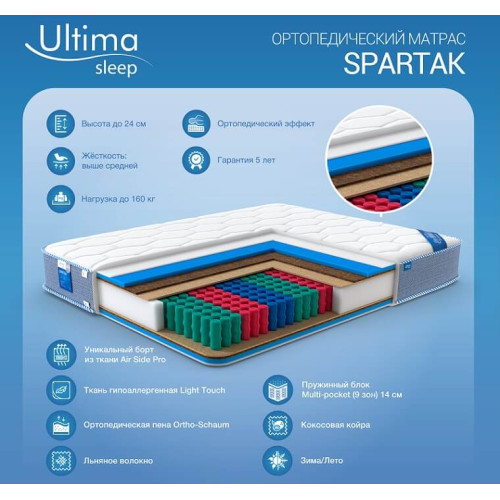 Матрас Ultima Sleep Spartak