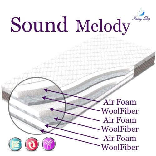 Матрас Melody Sound