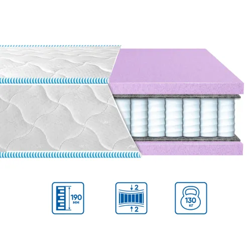 Матрац Eurosleep BRAVE spring foam ЖАКАРД - 800х2000