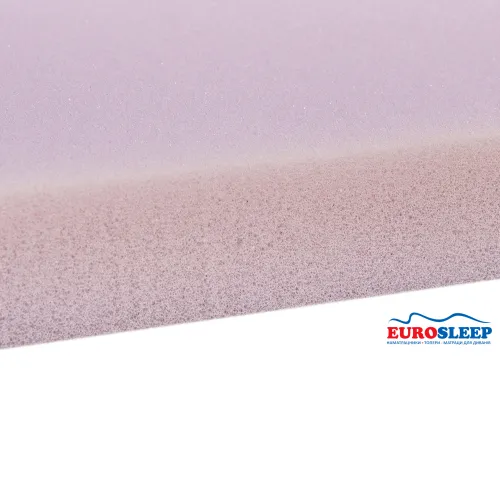 Топер Eurosleep SIMPLEX - 1600х1900
