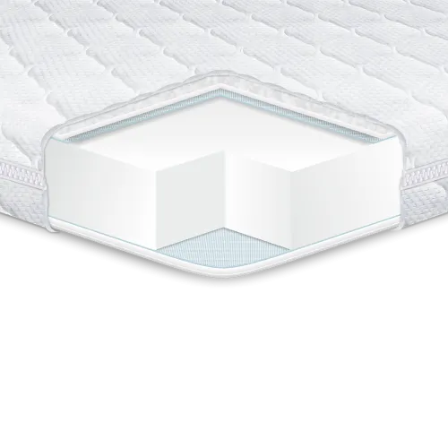 Дитячий матрац Eurosleep KIDDY COMFORT - 600х1200