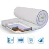 Топер Eurosleep COCOS MASSAGE - 1600х1900