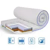 Топпер Eurosleep MEMORY-COCOS-MASSAGE - 1600х1900