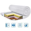 Топер Eurosleep COCOS LUX жакардовий чохол - 1500х2000