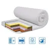 Топер Eurosleep COCOS LUX трикотажний чохол - 800х2000