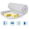 Топер Eurosleep MEMORY X4 - 1500х1900