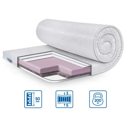 Топер Eurosleep DUAL жаккард - 1200х1900