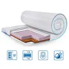 Топер Eurosleep COCOS KOMFORT ЖАКАРД - 800х2000