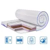 Топер Eurosleep COCOS-MIX ЖАКАРД - 800х2000