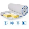 Топер Eurosleep BIG-MEMORY ТРИКОТАЖ - 1400х1900