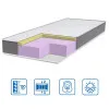Матрац Eurosleep BRAVE memory - 800х1900