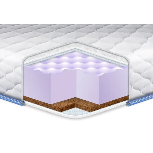 Топер Eurosleep COCOS MASSAGE - 1600х1900