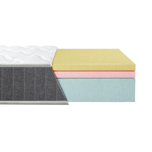 Матрас Eurosleep BIONIC - COOLVIE SOFT - 1400х2000