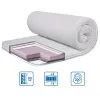Топер Eurosleep DUAL - нестандарт за м.кв