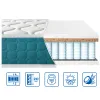 Матрас Eurosleep FRESH SPRING 2в1 - нестандарт за м.кв