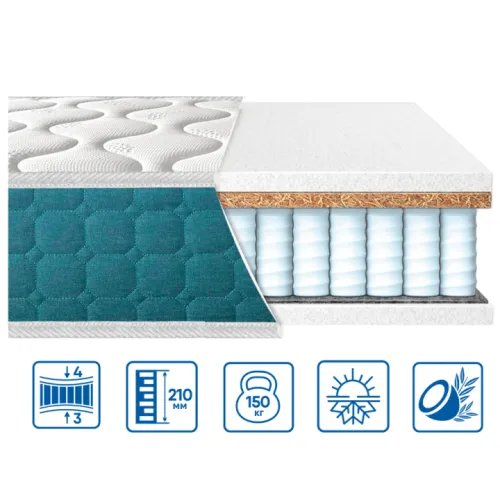 Матрас Eurosleep FRESH SPRING 2в1 - нестандарт за м.кв
