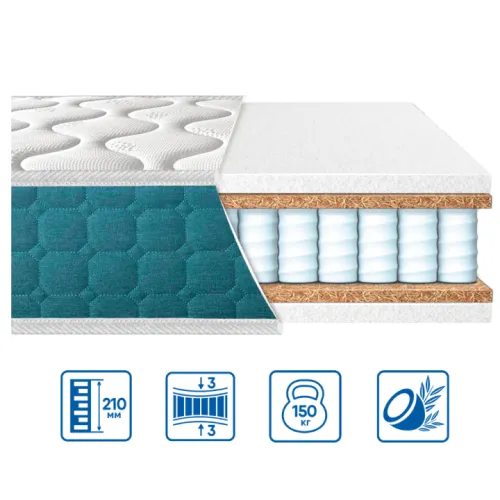 Матрац Eurosleep FRESH SPRING COCOS - 900х2000