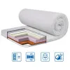 Топер Eurosleep COCOS-LATEX - 1400х2000