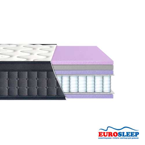 Матрац Eurosleep RELAX LAVIANO SPRING - 1500х2000