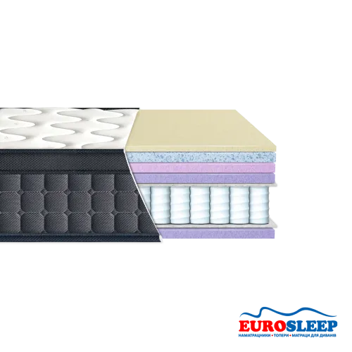 Матрац Eurosleep AQUA MEMORY GEL LAVIANO SPRING - 1600х1900