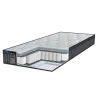 Матрац Eurosleep RELAX LAVIANO SPRING - 1500х2000
