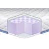 Топер Eurosleep SUPER MASSAGE - 1600х2000