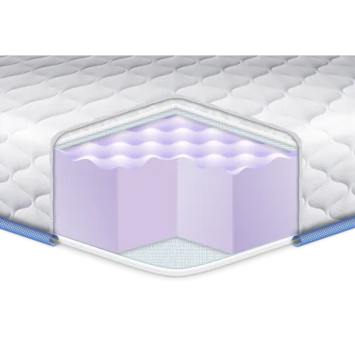 Топер Eurosleep SUPER MASSAGE - 1600х2000