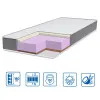 Матрац Eurosleep ТWIN LATEX-COCOS - 1400х1900