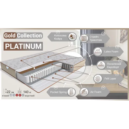 Матрац Platinum Gold