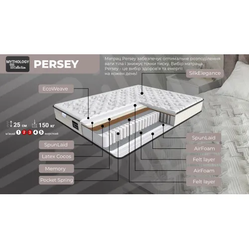 Матрац Persey Mythology