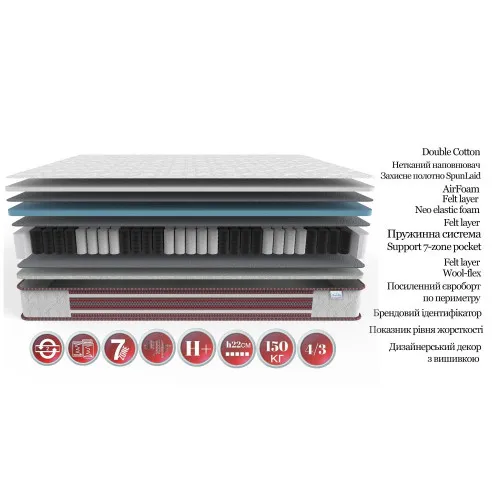 Матрац Рута Вишиванка