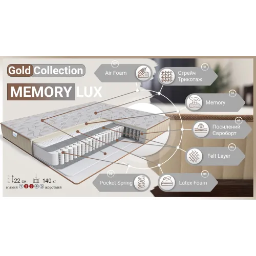 Матрац Memory Lux GOLD