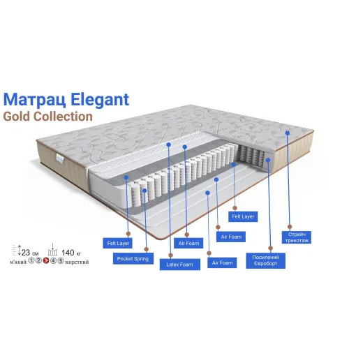 Матрац Elegant Gold