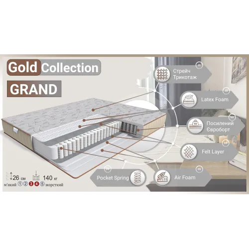 Матрац Grand Gold