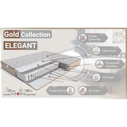 Матрац Elegant Gold
