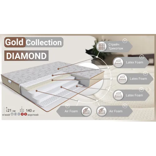 Матрац Diamond Gold 180x200