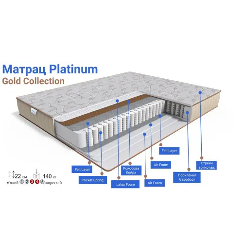 Матрац Platinum Gold