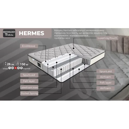 Матрац Hermes Mythology
