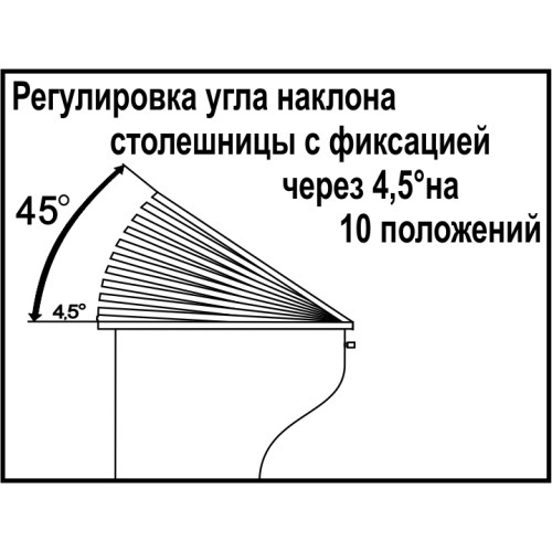 Комп'ютерний стіл СУ-1К