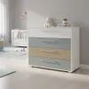Комод дитячий Твіст 100