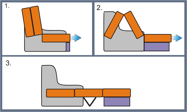 Трансформация дивана